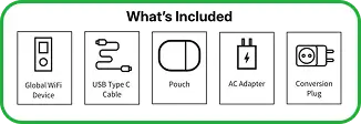 What's Included